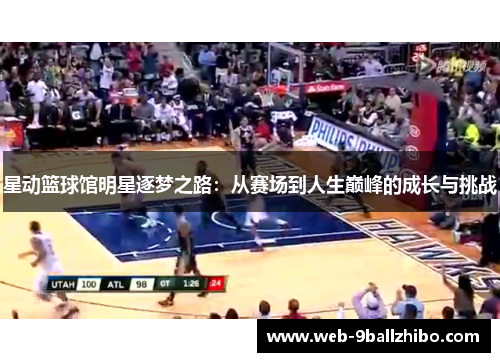 星动篮球馆明星逐梦之路：从赛场到人生巅峰的成长与挑战