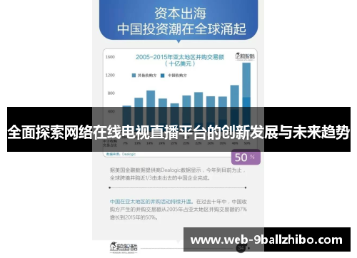 全面探索网络在线电视直播平台的创新发展与未来趋势