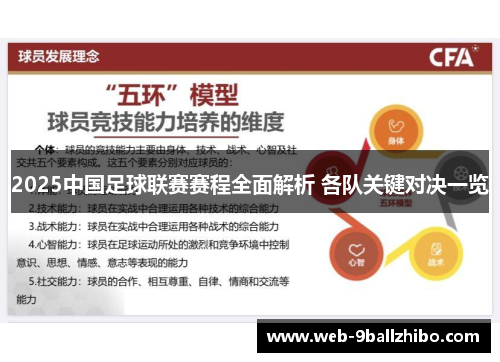 2025中国足球联赛赛程全面解析 各队关键对决一览