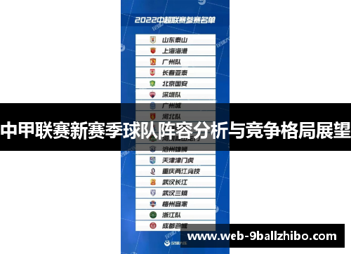 中甲联赛新赛季球队阵容分析与竞争格局展望